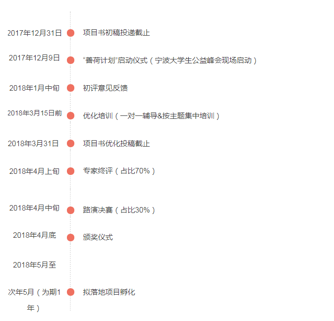 liucheng.png